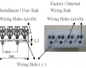 P02-4    4-pole with 1-Side Press-Button